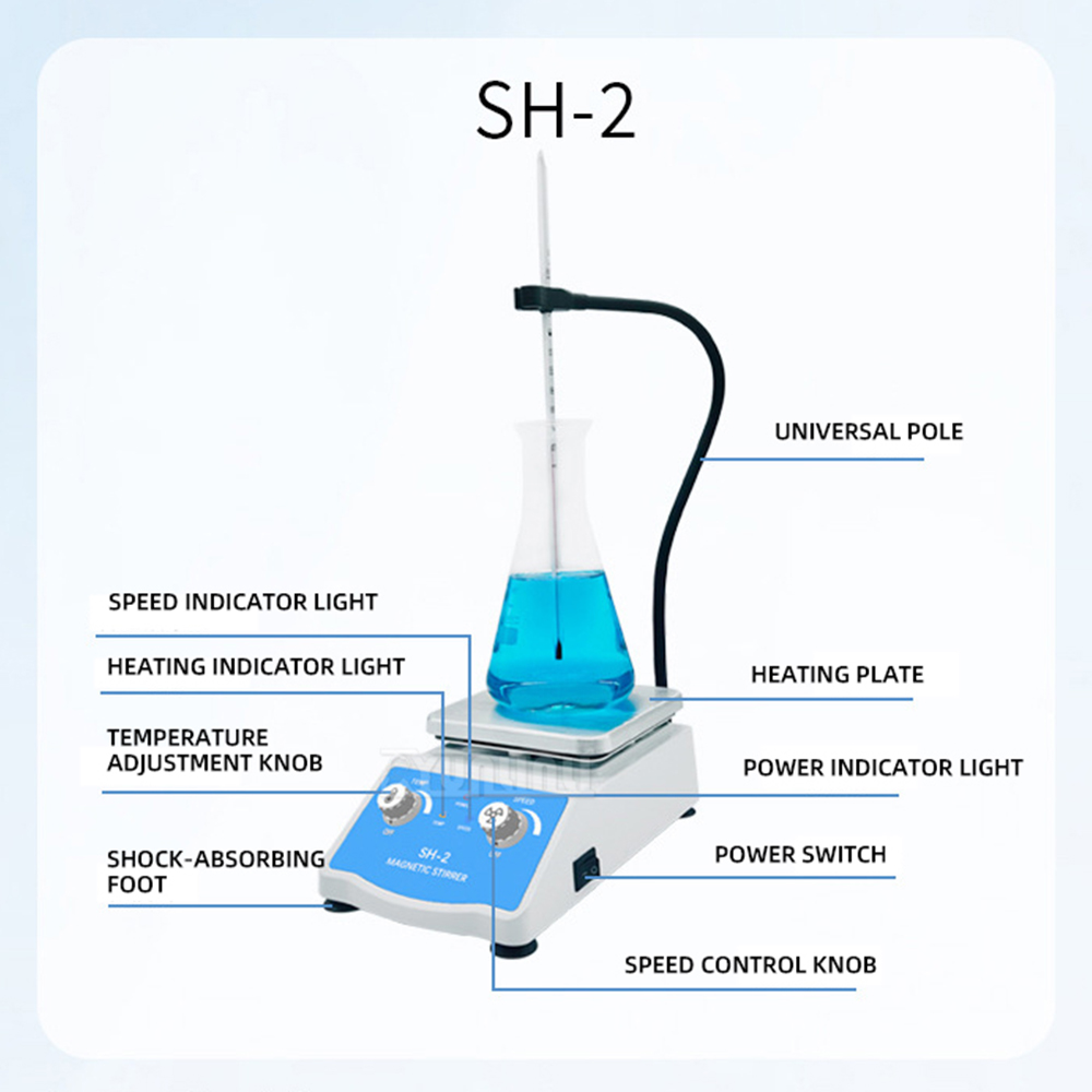 Lab Magnetic Stirrer Hot Plate - SH-2 磁気攪拌機（加熱機能付き）– 試薬や液体用のラボ用ホットプレート攪拌機、小型加熱式磁気攪拌機ミニラボミキサー