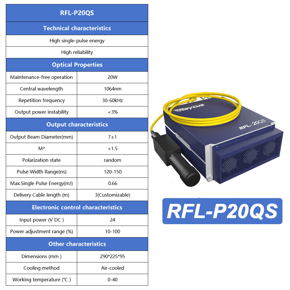 Raycus純正レーザー光源 RFL-P20QS RFL-P - Fiber Laser Marking Machine 30W のレビューと価格