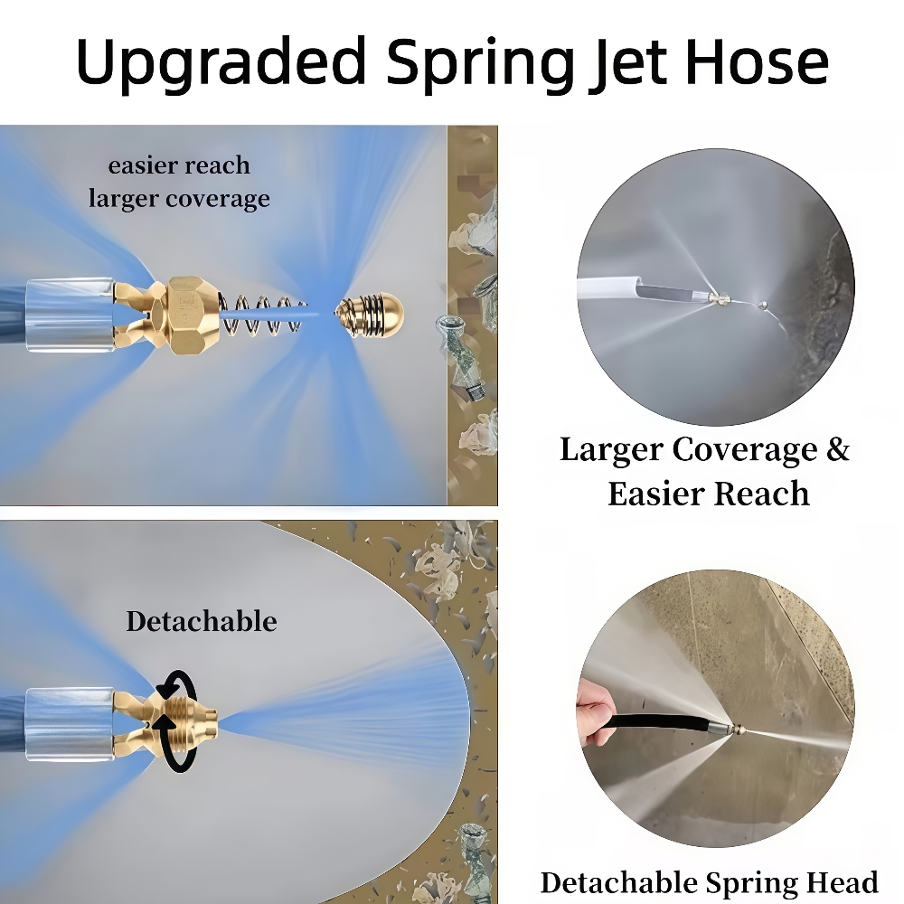 5~50mの圧力洗い機下水道ジェッターキット、5800psi - Vacuum Chamber Kit With Pump のレビューと価格