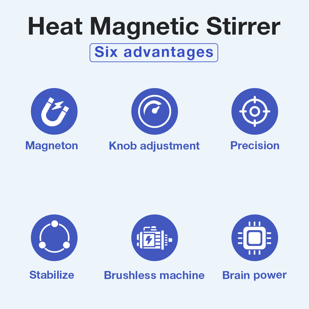 1L ホットプレート磁気スターラー 85-2 恒温ミキサー  - Lab Magnetic Stirrer Hot Plate のレビューと価格